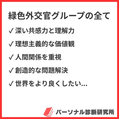 MBTI緑グループ（NF型）とは？INFJ・INFP・ENFJ・ENFPの特徴と適職のアイキャッチ画像