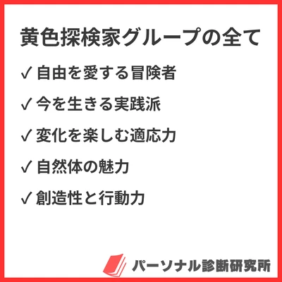 MBTI黄色グループ（探検家）とは？SP型の特徴・適職・恋愛傾向まで徹底解説のアイキャッチ画像