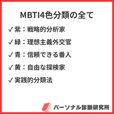 MBTI16性格タイプの4色分類とは？色で理解する性格診断の活用法のアイキャッチ画像