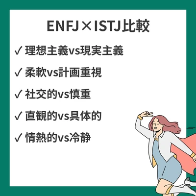 ENFJとISTJの違いと見分け方を徹底解説！のアイキャッチ画像