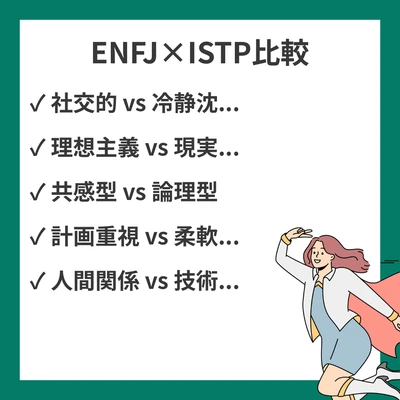 ENFJとISTPの違いと見分け方を徹底解説！のアイキャッチ画像