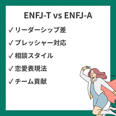ENFJ-TとAの違い｜リーダーシップタイプを具体例で解説のアイキャッチ画像