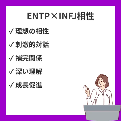ENTPとINFJの相性を徹底解説！のアイキャッチ画像