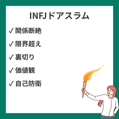 INFJのドアスラムとは？提唱者が関係を突然断ち切る理由と15の特徴のアイキャッチ画像