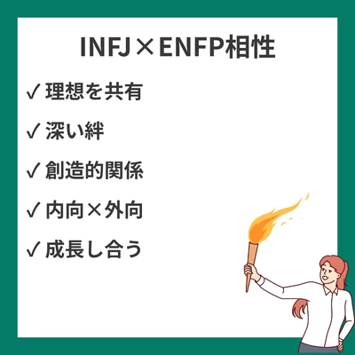 INFJとENFPの相性を徹底解説！理想を共有する二人の関係性のアイキャッチ画像