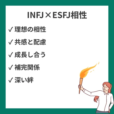 INFJとESFJの相性を徹底解説！のアイキャッチ画像