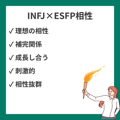 INFJとESFPの相性を徹底解説！のアイキャッチ画像
