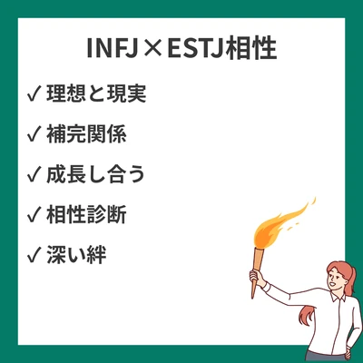 INFJとESTJの相性を徹底解説！のアイキャッチ画像