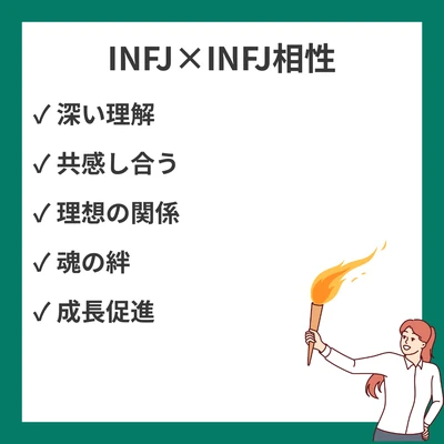 INFJとINFJの相性と違いを徹底解説！のアイキャッチ画像