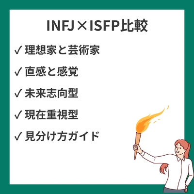 INFJとISFPの違いと見分け方を徹底解説！のアイキャッチ画像