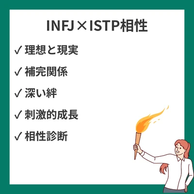 INFJとISTPの相性を徹底解説！のアイキャッチ画像