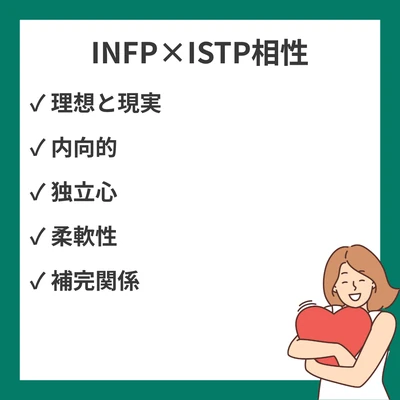 INFP(仲介者)とISTP(巨匠)の相性を徹底解説！恋愛・友情の相性診断のアイキャッチ画像