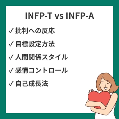 INFP-TとINFP-Aの違いは？20の具体シーンで徹底比較のアイキャッチ画像