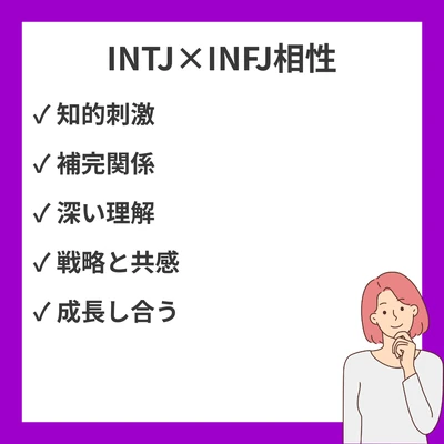 INTJ(建築家)とINFJ(提唱者)の相性を徹底解説！恋愛・友情の相性診断のアイキャッチ画像