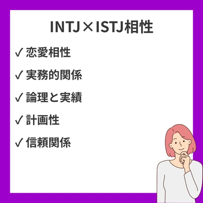 INTJ(建築家)とISTJ(管理者)の相性を徹底解説！恋愛・友情の相性診断のアイキャッチ画像