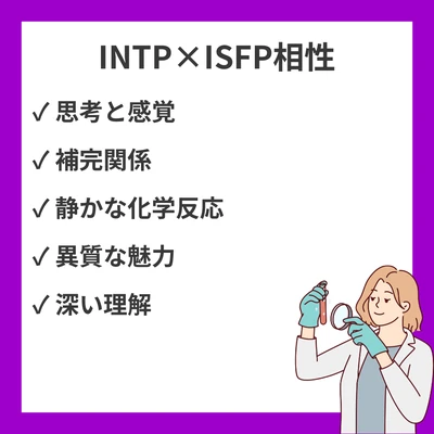 INTPとISFPの相性を徹底解説！のアイキャッチ画像
