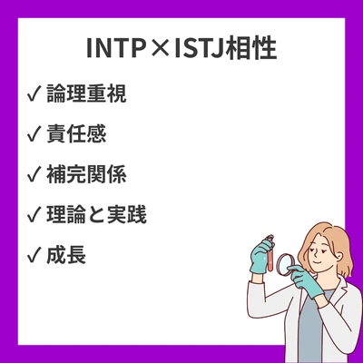 INTPとISTJの相性を徹底解説！論理学者と管理者の関係性のアイキャッチ画像