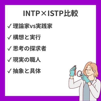 INTPとISTPの違いと見分け方を徹底解説！のアイキャッチ画像