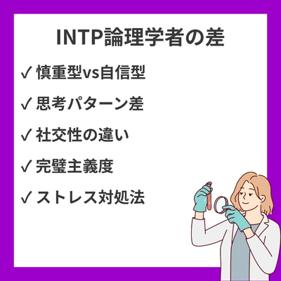 INTP-TとAの違い：論理学者型の特徴を20シーンで徹底比較のアイキャッチ画像