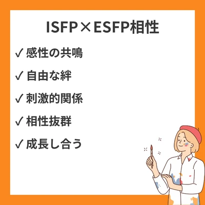 ISFPとESFPの相性を徹底解説！のアイキャッチ画像