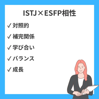 ISTJとESFPの相性を徹底解説！管理者とエンターテイナーの関係性のアイキャッチ画像