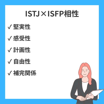 ISTJとISFPの相性を徹底解説！堅実な管理者と自由な冒険家の関係性のアイキャッチ画像